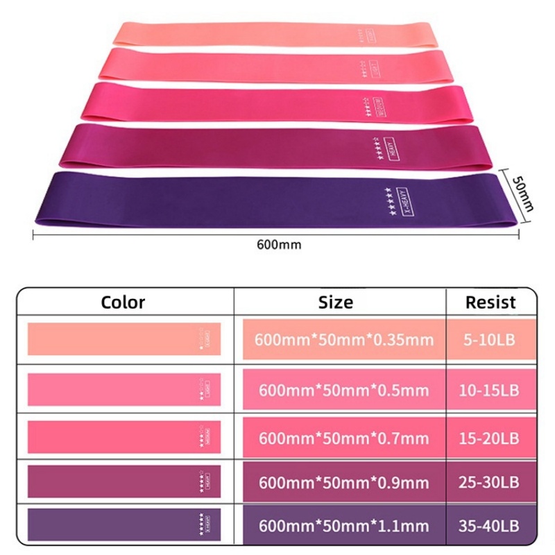 Yoga Resistance Band Women's S - Pilates Yoga Circle ulasan dan harga